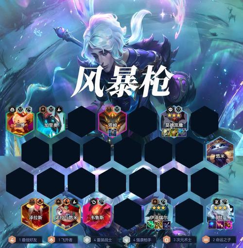 英雄联盟板鞋限定皮肤如何获取？  第2张