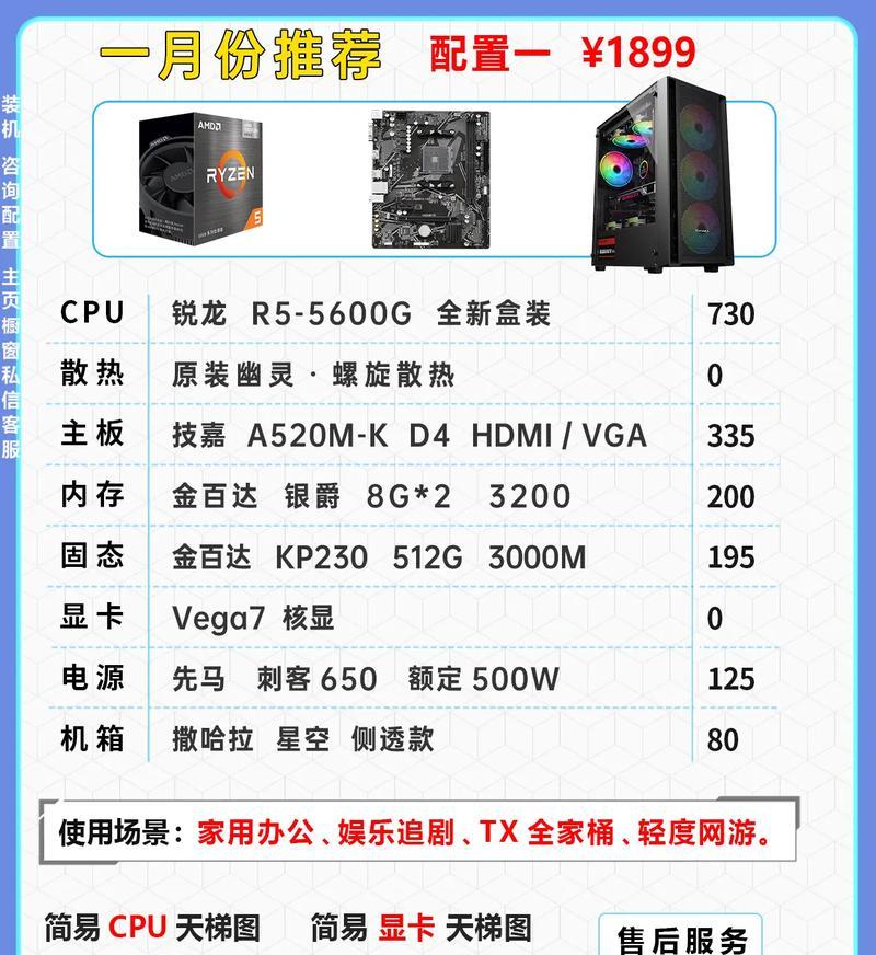 达到1k二百帧需要什么样的电脑配置？  第2张
