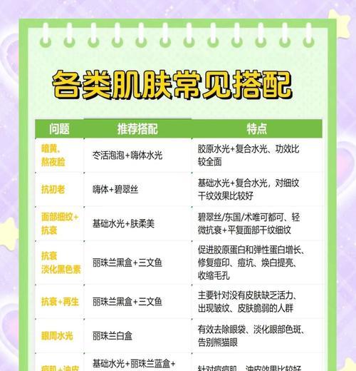 匹配模式下如何选择皮肤？选皮肤有什么技巧？  第1张