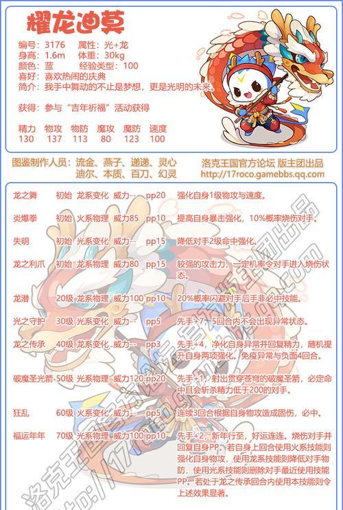 洛克王国迪莫进化条件是什么？如何让迪莫成功进化？  第1张