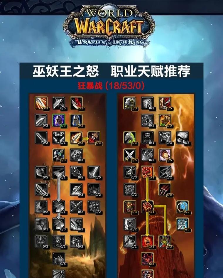最新魔兽世界天降正义成就的完成方法？  第1张