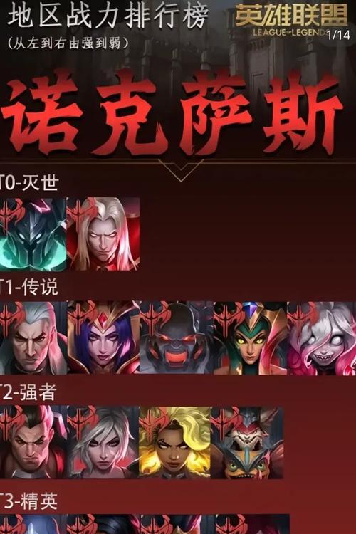 英雄联盟灵排与单排的区别是什么？两者之间如何选择？  第2张