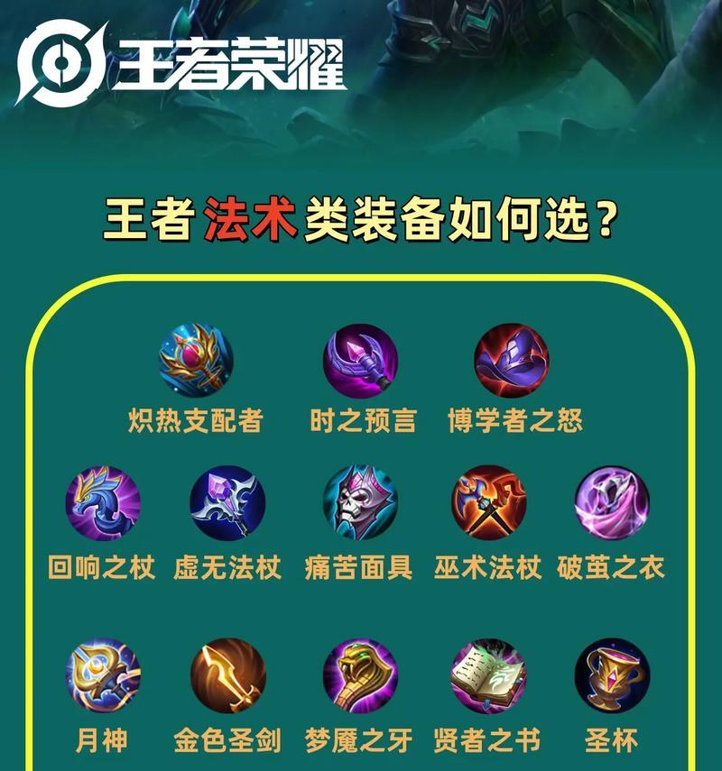 王者荣耀中哪些战斗能获得装备？装备掉落机制是怎样的？  第2张
