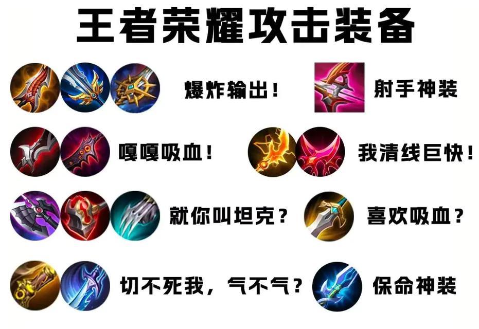 王者荣耀中哪些战斗能获得装备？装备掉落机制是怎样的？  第3张