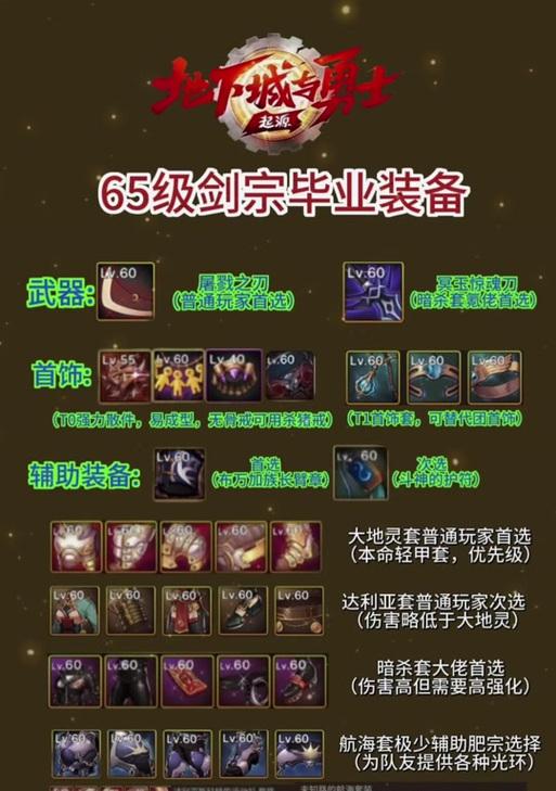 风雨装备获取途径有哪些？装备对英雄有何增益？  第1张