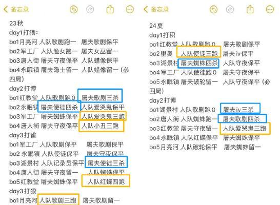 赛后数据如何解读？数据背后的含义是什么？  第1张