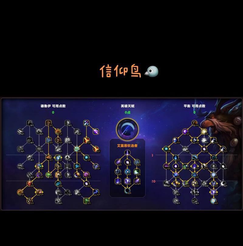 天赋中间技能消失在魔兽世界中如何解决？  第2张