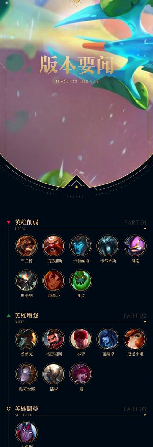 英雄联盟忽视英雄技能是什么？忽视技能的效果和使用时机是什么？  第1张