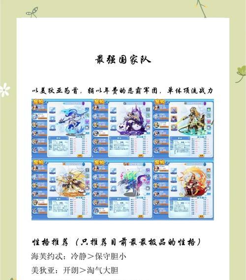 洛克王国火力神玩法指南是什么？  第1张