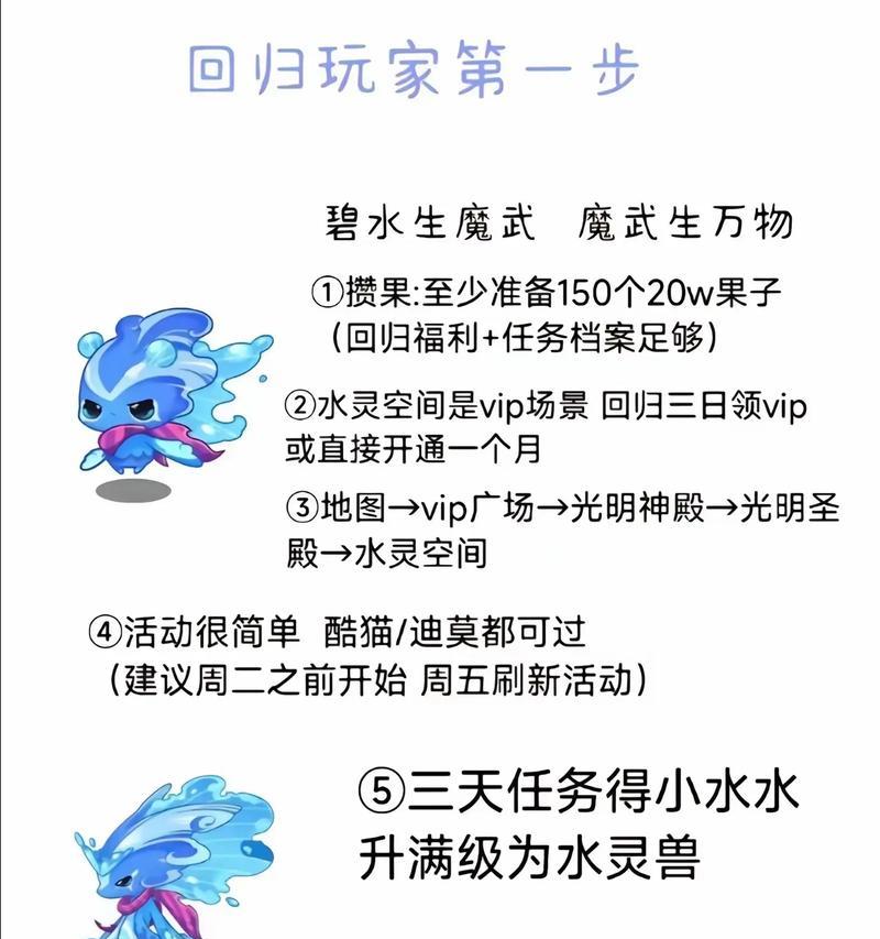 洛克王国火力神玩法指南是什么？  第2张