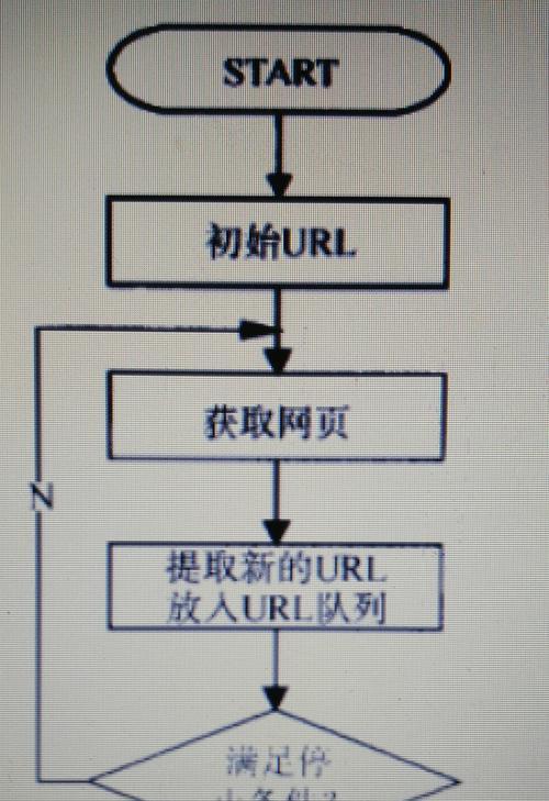 初生巨虫任务流程是什么？如何顺利完成？  第1张