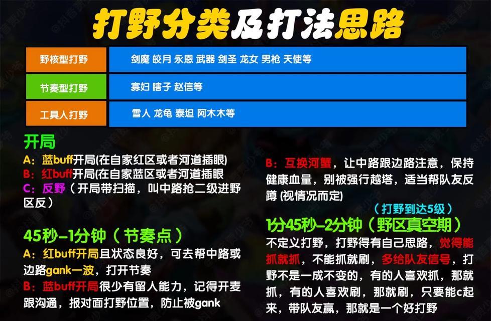 英雄联盟中如何高效地打经济？  第2张