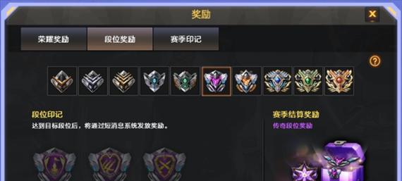 CF排位枪王4需要多少分？达到枪王4的条件是什么？  第2张