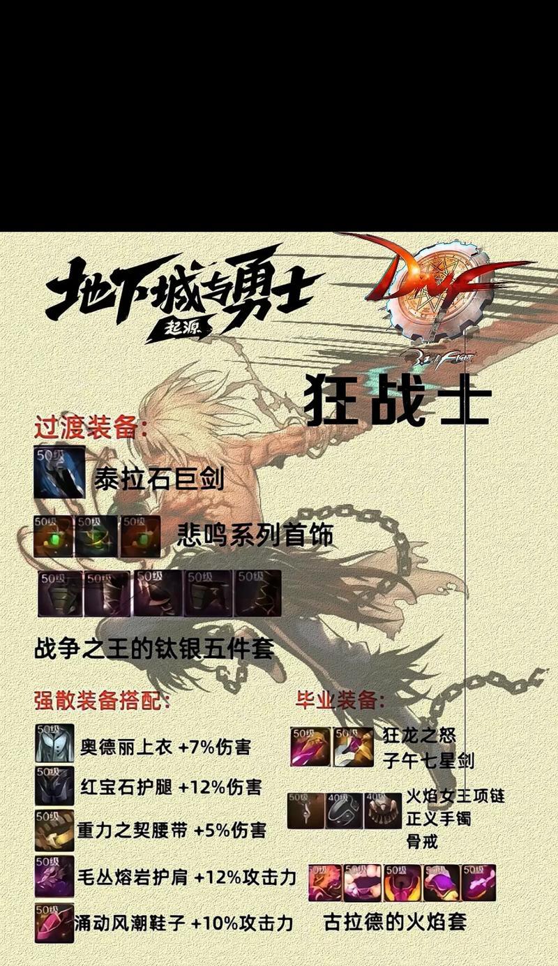 DNF85级角色推荐装备搭配是什么？装备选择的依据是什么？  第3张