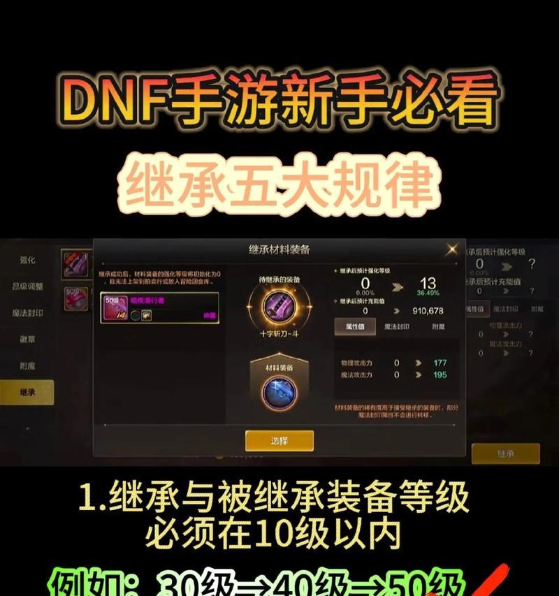 dnf中传承装备属于哪个级别？如何获取？  第1张