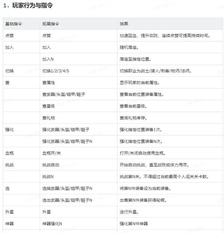 疯狂地下城弹幕游戏退出方法是什么？退出后如何重新进入？  第1张