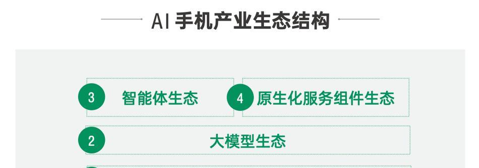 CF生态链骗局涉及多少人？如何避免成为受害者？  第1张