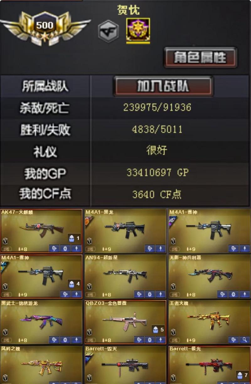 6星卡在cf中售价是多少？  第3张