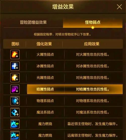 剑魂小队突袭的打法是什么？  第2张