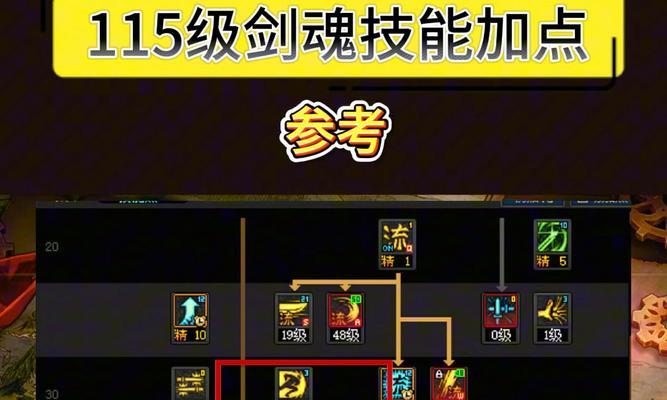剑魂胚子获取的最快方法是什么？获取后如何使用？  第3张