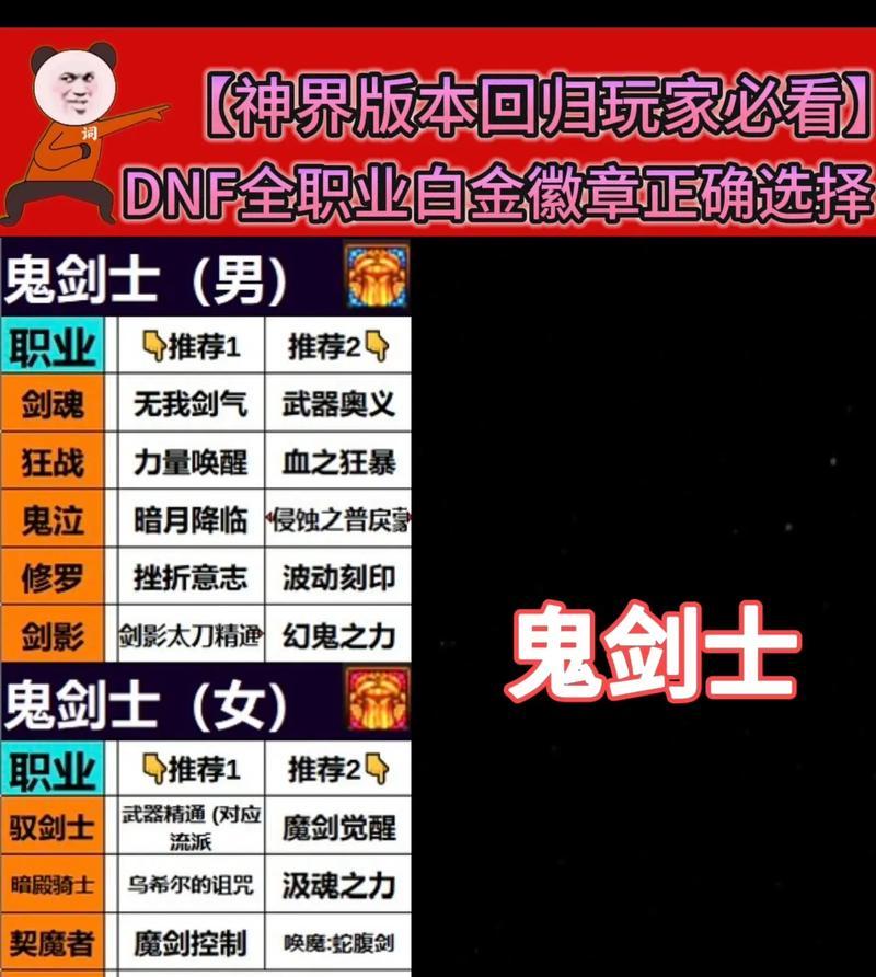 DNF银色徽章选择技巧是什么？  第2张