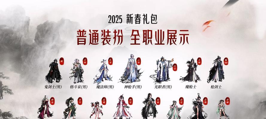 DNF春节套抽奖可以获得哪些物品？抽奖概率如何？  第1张