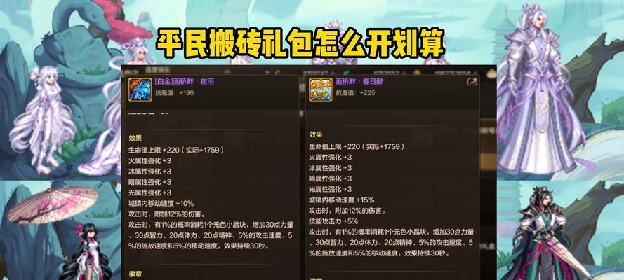 DNF春节套抽奖可以获得哪些物品？抽奖概率如何？  第2张