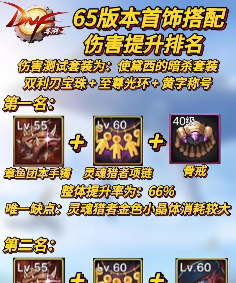 DNF中如何镶嵌宝石？宝石镶嵌有什么好处？  第1张