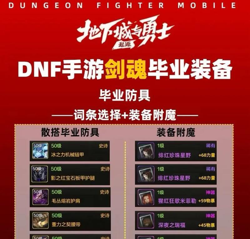 地下城剑魂职业应选择哪些天赋技能？天赋技能搭配的建议是什么？  第2张