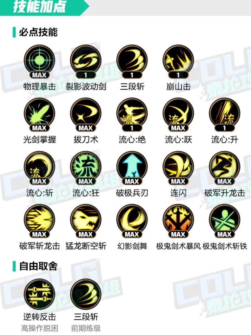 剑魂桌垫电脑垫人物使用方法是什么？  第1张