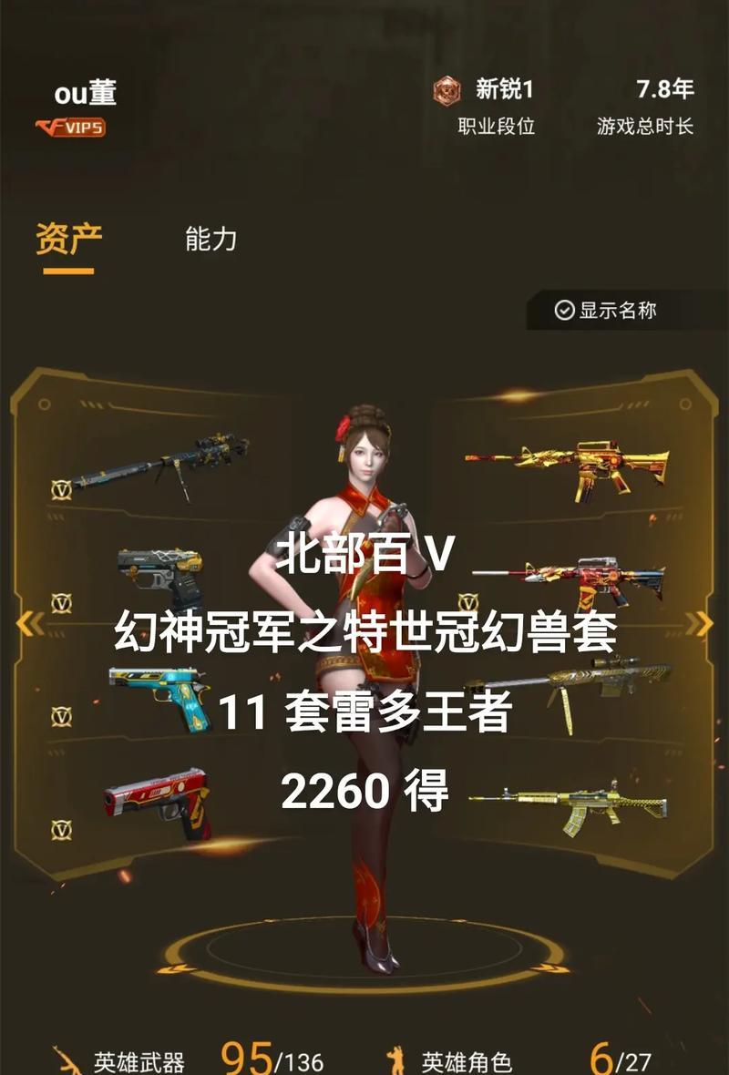 CF冠军套装价格是多少？如何购买？  第3张