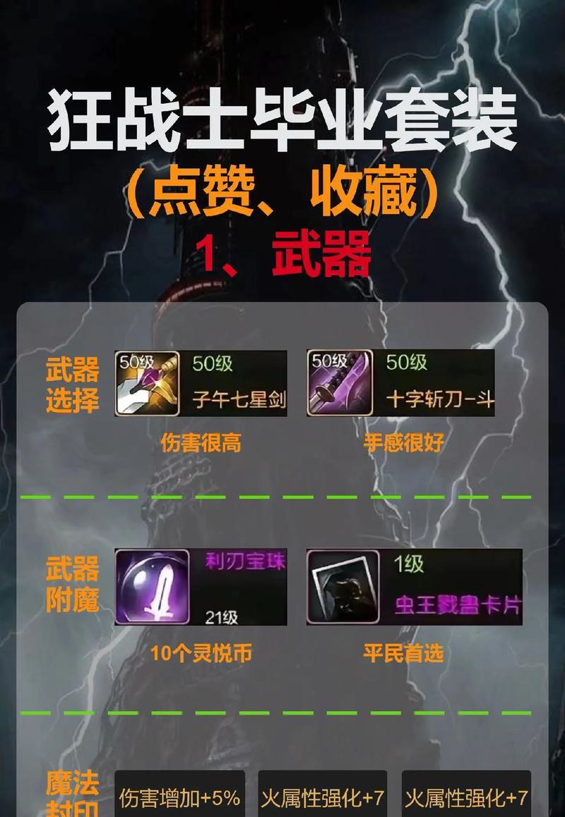 dnf红眼战力提升的有效方法是什么？有哪些技巧？  第2张