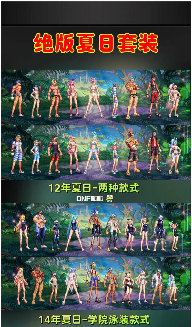 DNF光强属性应该带什么上衣？上衣选择的建议是什么？  第2张