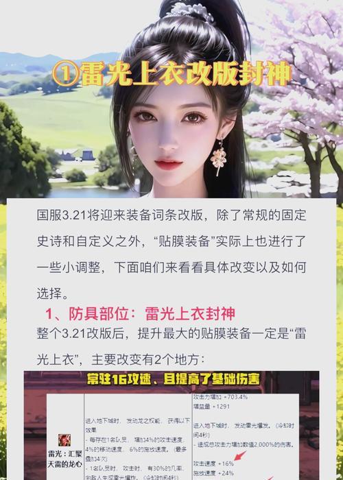 DNF光强属性应该带什么上衣？上衣选择的建议是什么？  第1张