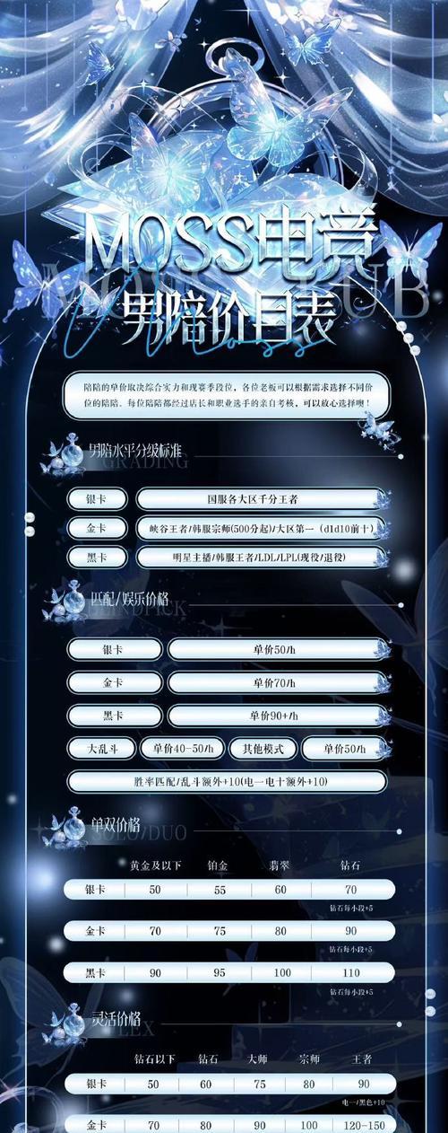 劲舞团中尾数66卡法是什么？操作步骤详细说明？  第3张