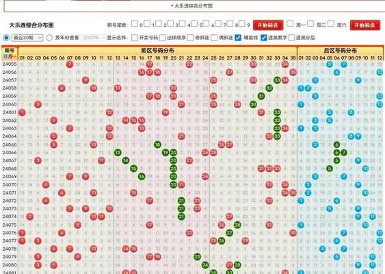劲舞团中尾数66卡法是什么？操作步骤详细说明？  第2张
