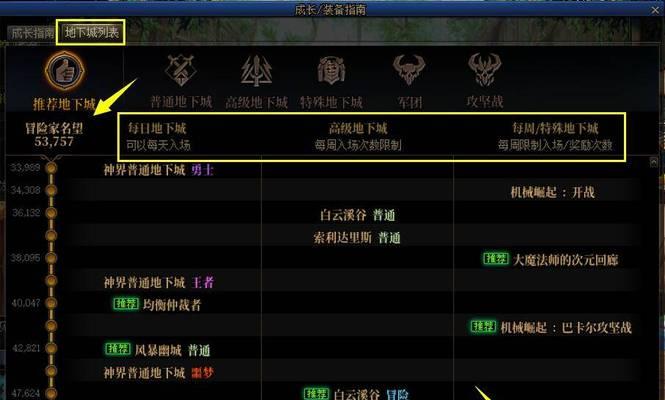 为什么现在DNF不允许使用某些功能？  第1张
