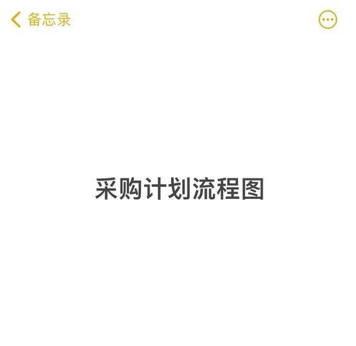 地下城一亿现金购买流程是什么？购买后如何使用？  第2张