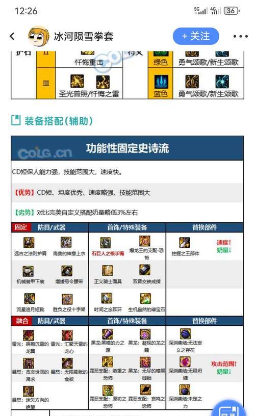 DNF奶妈固定装备选择有哪些？如何搭配更有效？  第1张