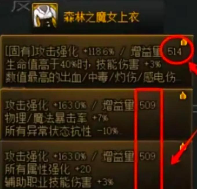 DNF奶妈固定装备选择有哪些？如何搭配更有效？  第3张