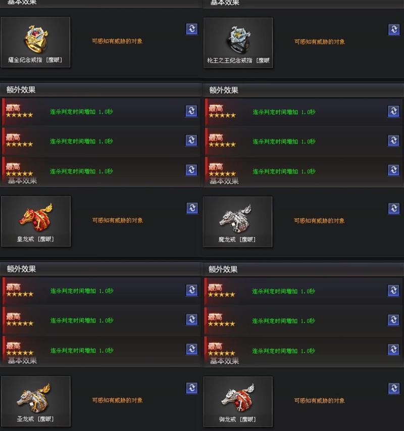 CF新手如何领取戒指？有哪些领取条件？  第2张