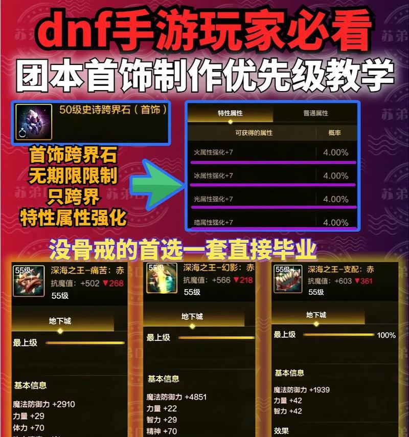 DNF巨魂首饰制作方法是什么？需要哪些材料？  第2张