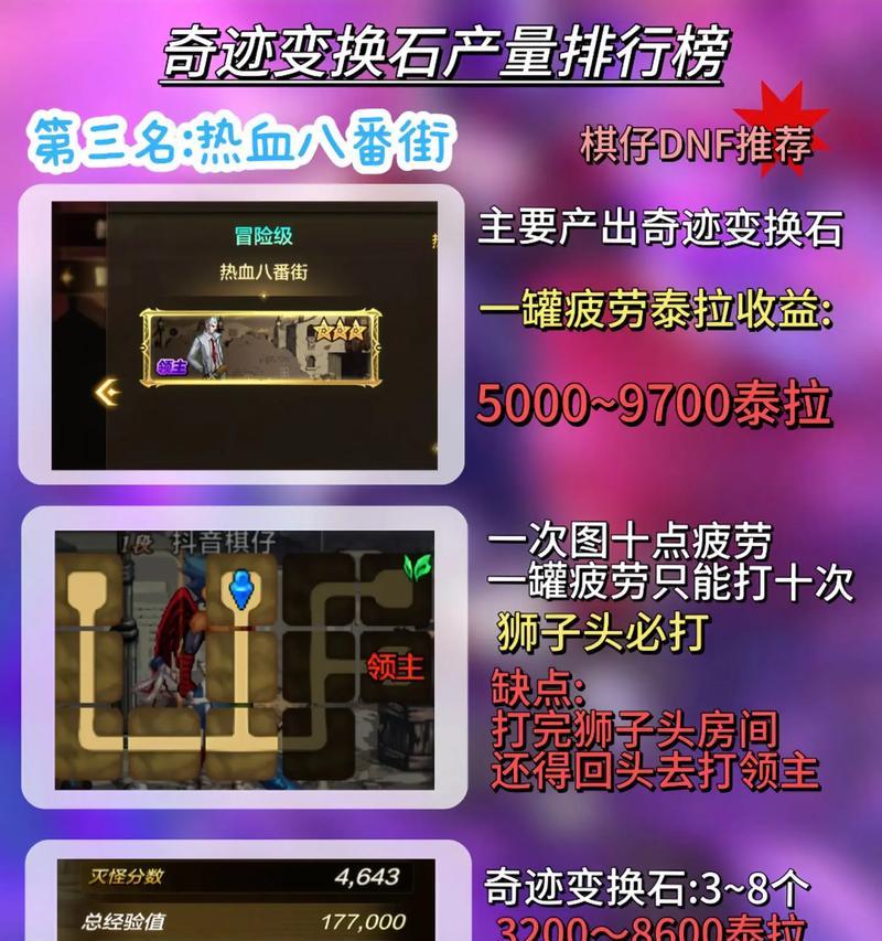 地下城翻石头怎么翻的快？有哪些提高效率的技巧？  第3张