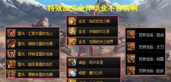 dnf天御如何堆属强？堆属强的有效策略是什么？  第2张