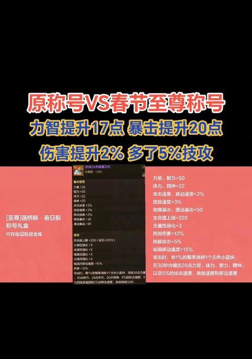 DNF春节套购买3套会送什么？有什么特别奖励？  第2张