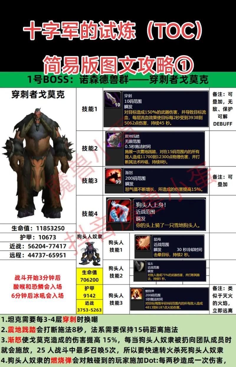 od怎么附加魔域？操作步骤是什么？  第1张