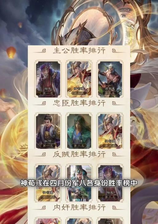 三国杀礼盒获取途径是什么？礼盒中包含哪些物品？  第2张