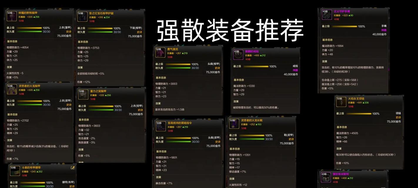 地下城打造装备的最佳时机是什么时候？打造装备有哪些技巧？  第2张