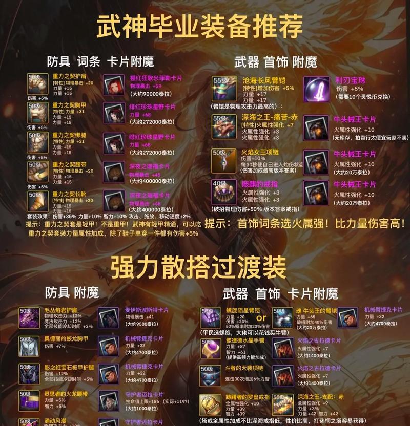 地下城打造装备的最佳时机是什么时候？打造装备有哪些技巧？  第3张