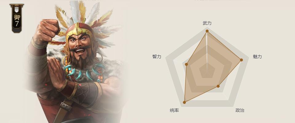 三国杀中蜀孟获的玩法是什么？有哪些技巧？  第3张